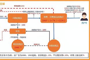 一拖再拖？帕奎塔仍在受英足总调查，8500万镑解约金赛季末生效